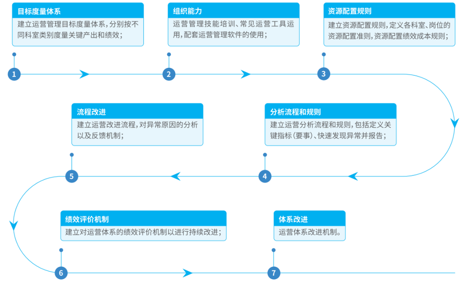 即将启幕 |第五届国际医疗质量与安全大会（附分论坛最新日程）