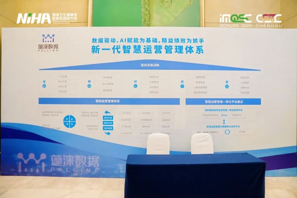 绩效和数据驱动的医院运营管理 | 第五届国际医疗质量与安全大会分论坛