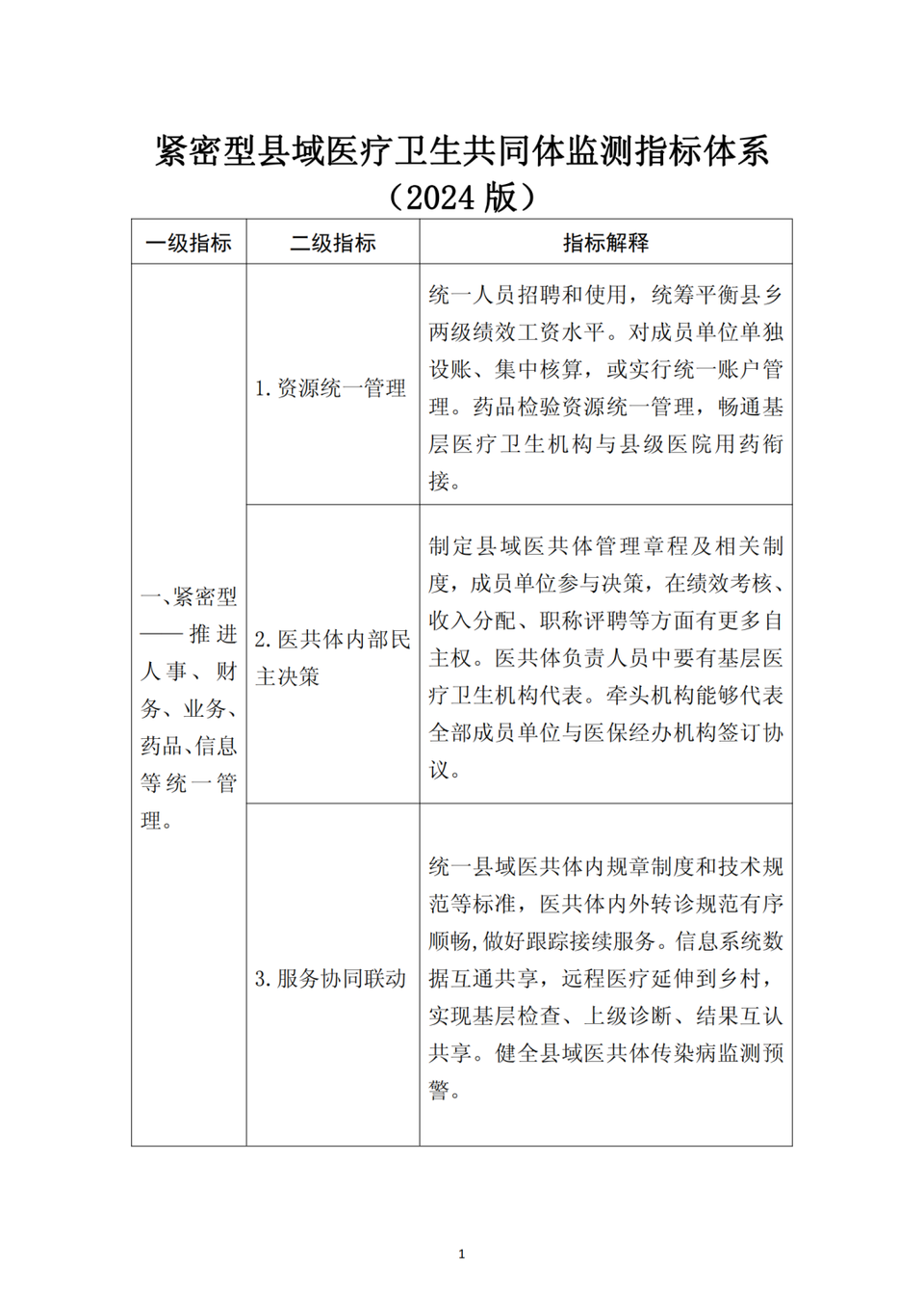 关于印发紧密型县域医疗卫生共同体监测指标体系的通知（附解读）