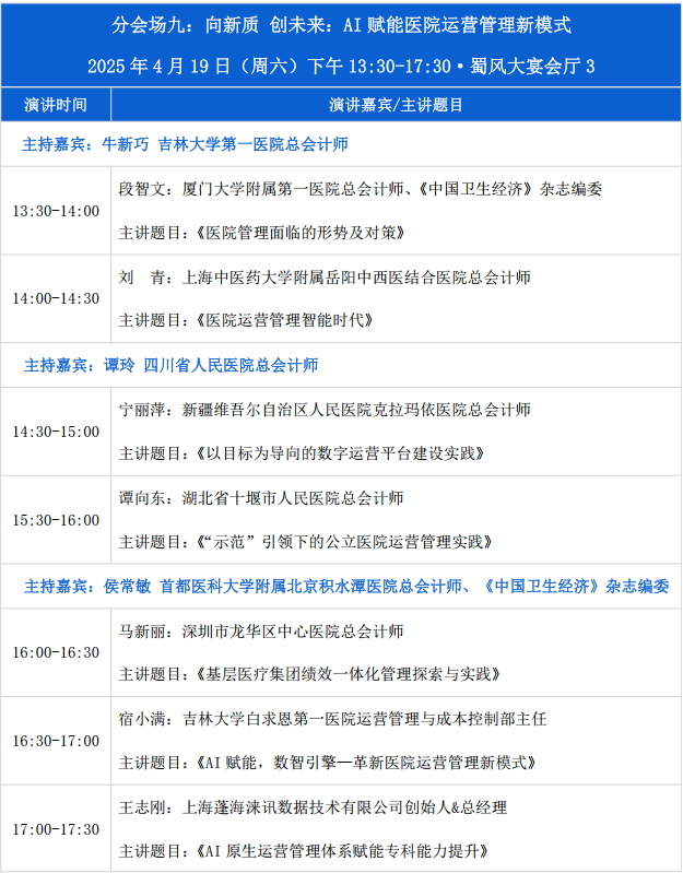 最新日程 | 第三届中国医院运营管理与高质量发展大会即将开幕