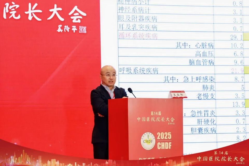 聚势专科 智启未来| AI赋能医院运营管理新模式【第十四届中国医院院长大会】