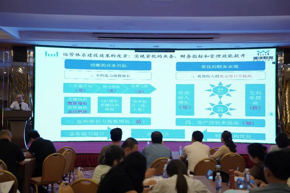 公立医院智慧运营与数智赋能研讨会（西安站）圆满落幕：数据驱动决策，AI赋能管理新未来