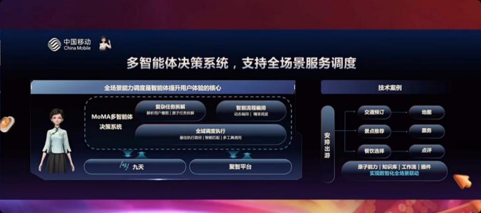 WAIC携手同行，智联未来| 蓬涞数据入驻中国移动“智能体互联网络联盟”