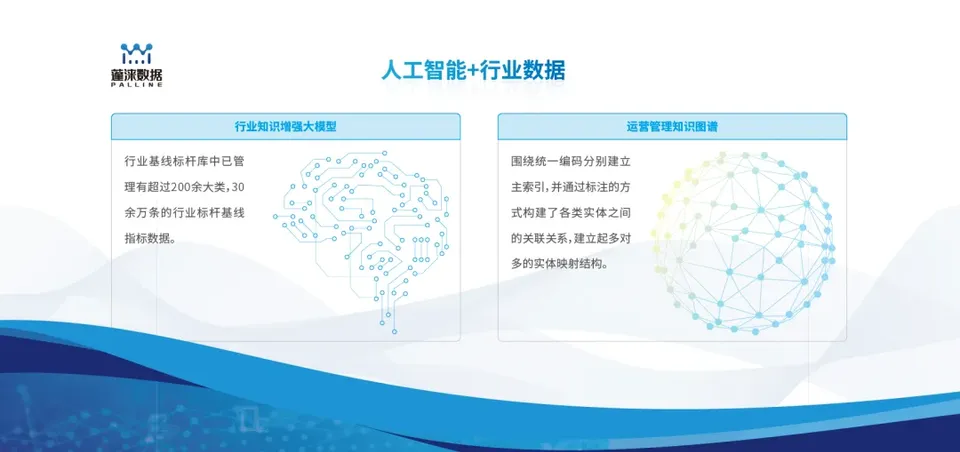 观点| “量价齐跌”拐点下医院“十五五”规划的思考与建议（下）