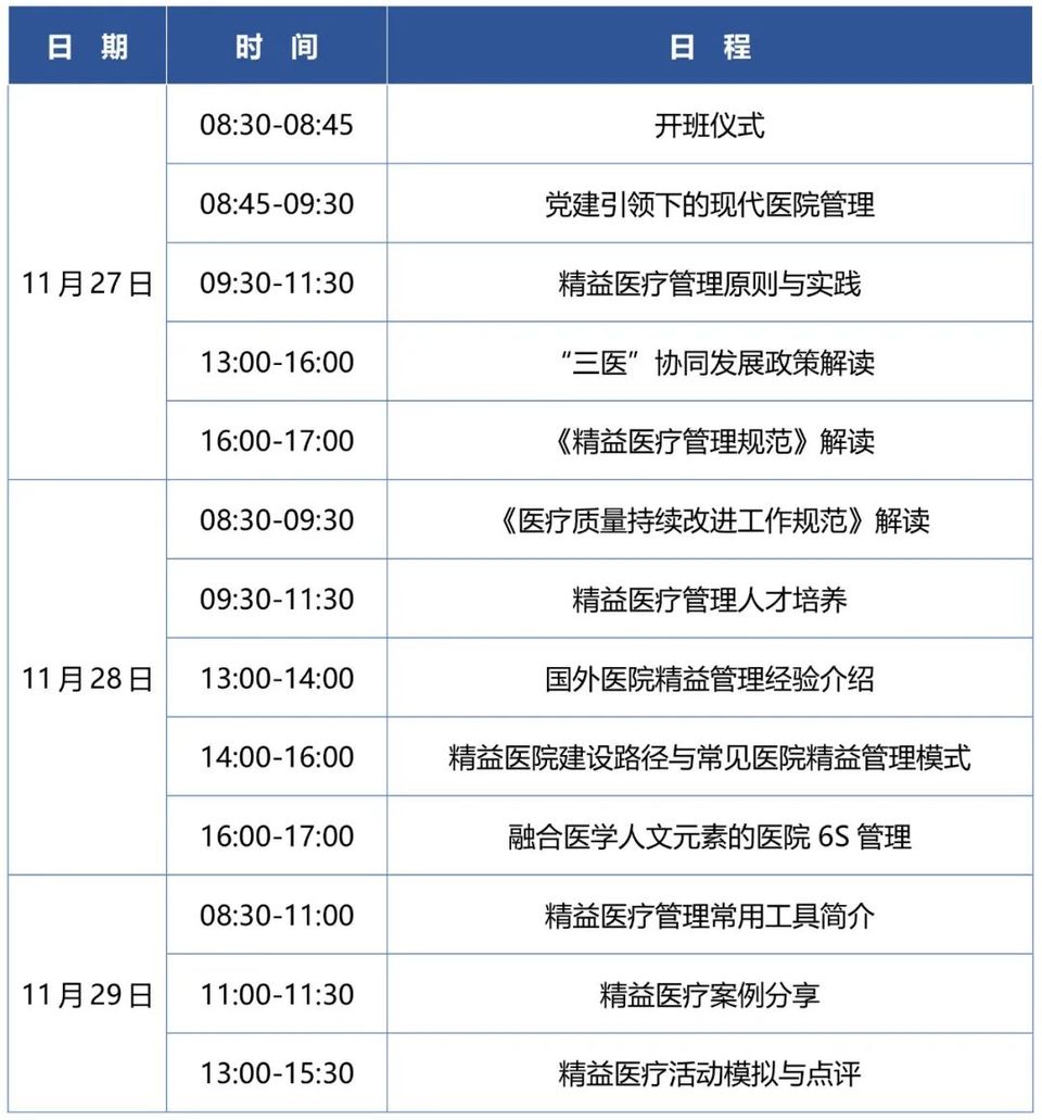 关于举办现代医院管理培训项目医院精益管理高级研修班的通知
