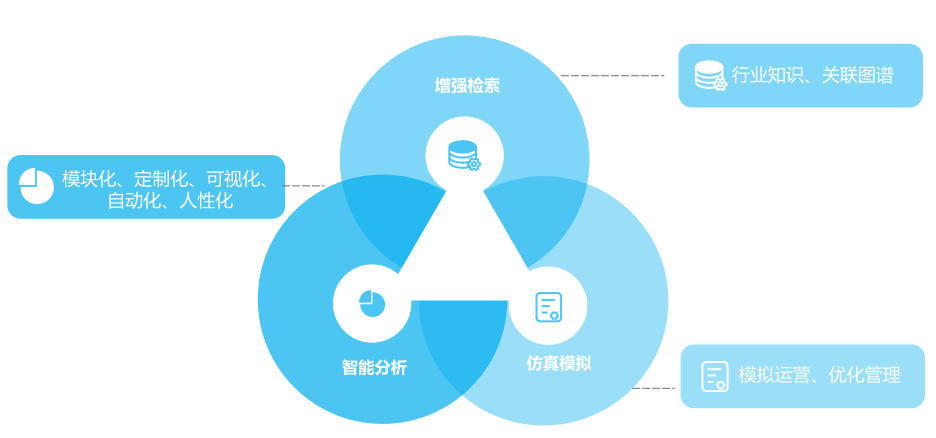 河南省医院协会经济管理分会二次常务委员工作会议暨2025年医院高质量经济运营管理专题研讨会召开