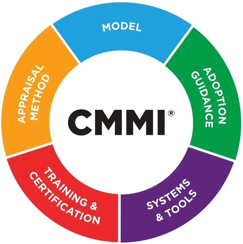 通过CMMI-3级认证，蓬涞数据加速推进医院运营体系化建设