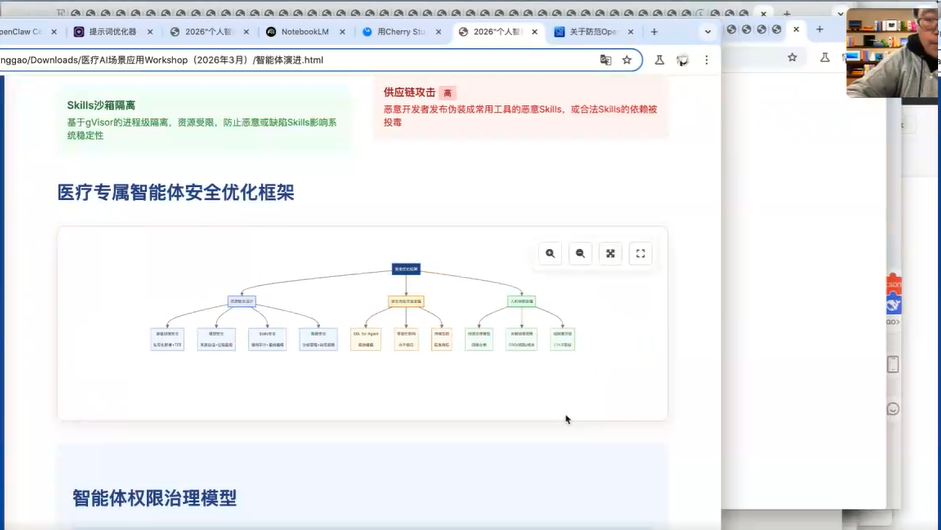 云上蓬涞| “个人智能体” 元年，从数字分身到硅基伙伴 线上分享成功举办