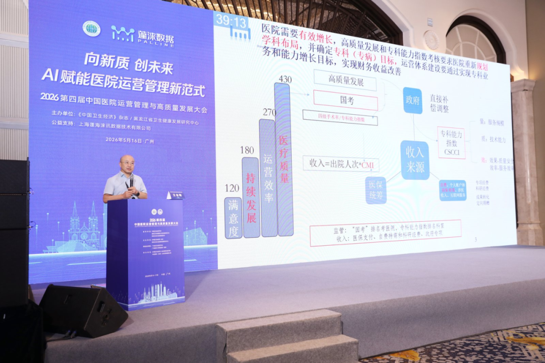 AI赋能专科经营与智慧运营 | 第四届中国医院运营管理与高质量发展大会分论坛成功举办
