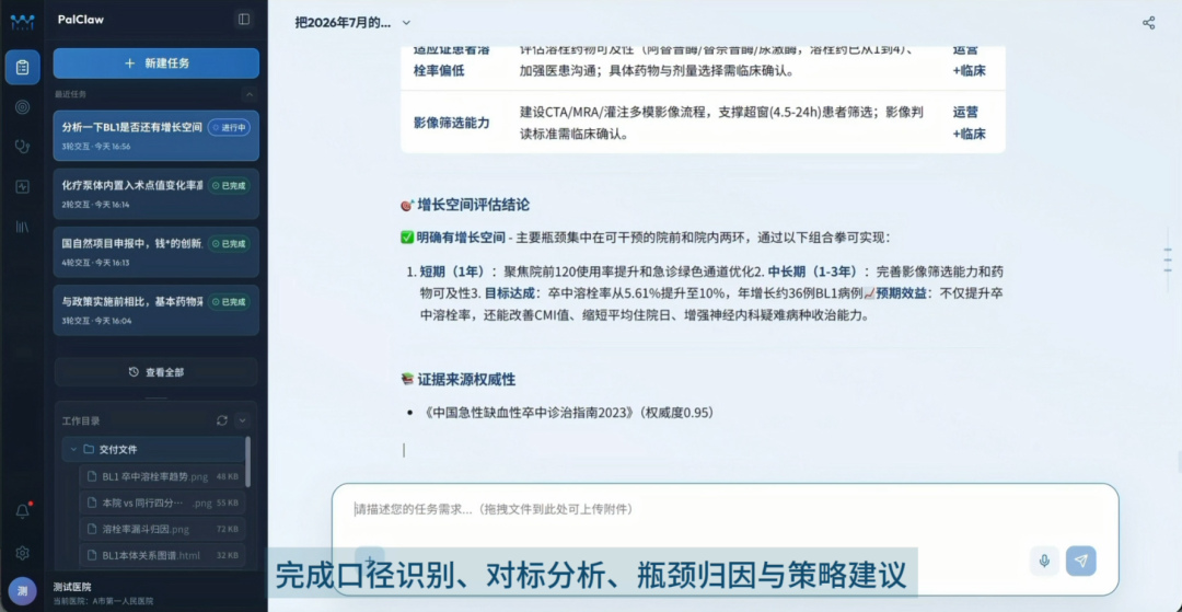 构建数智运营体系,AI赋能院科管理新范式| 第15届中国医院院长大会分论坛成功举办