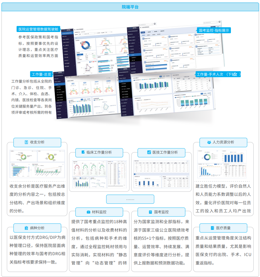 PalClaw2.0 本体驱动的医院运营管理智能体——围绕医院运营目标主动改进